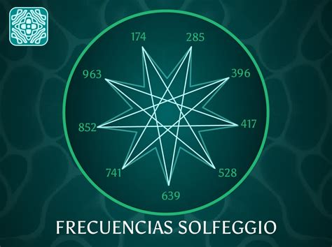 10 Increíbles Beneficios de las Frecuencias Solfeggio .